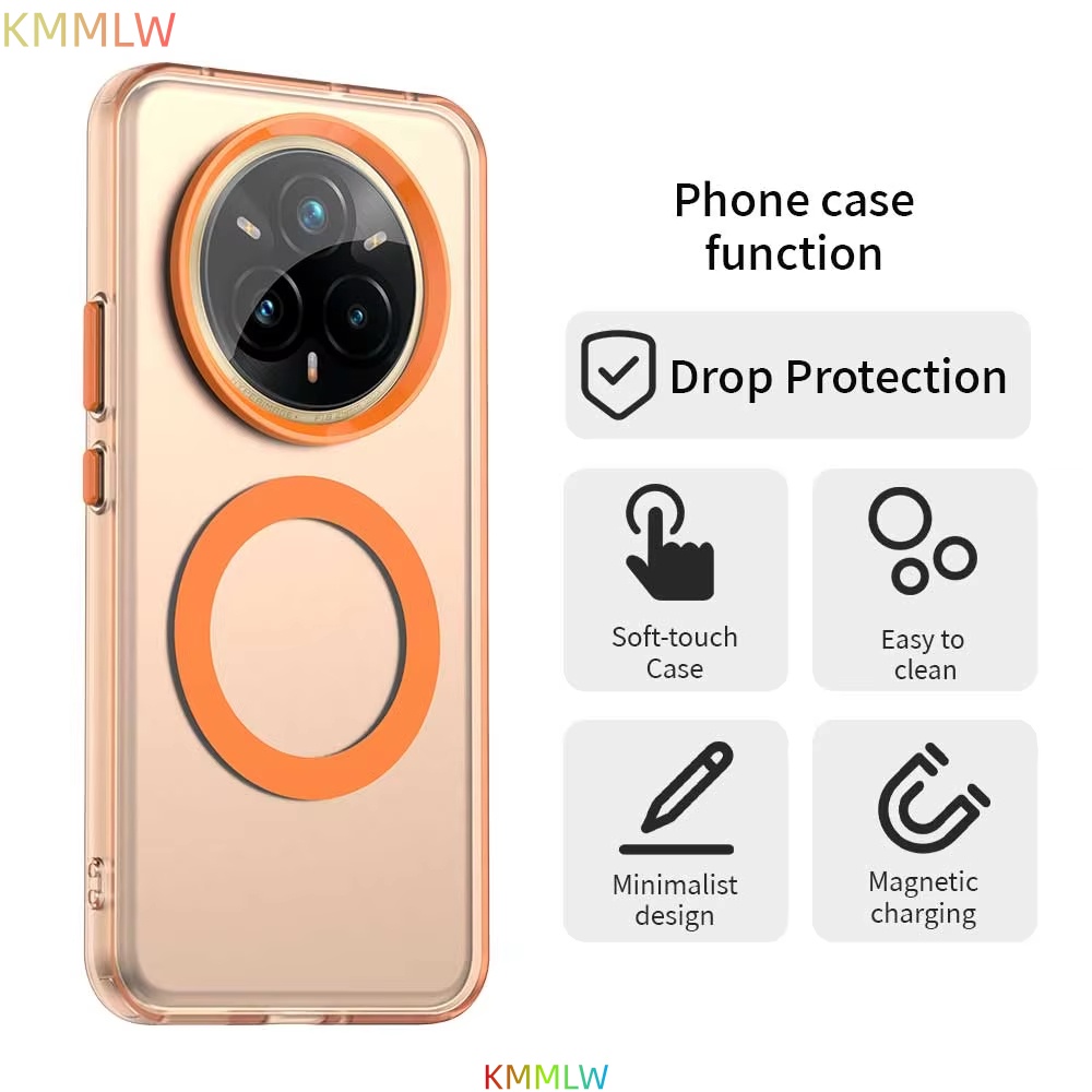 Casing Pengisian Daya Nirkabel - Phone Cases Realme ulasan dan harga